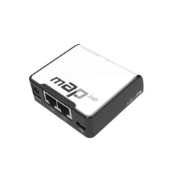 Alternative view of mAP