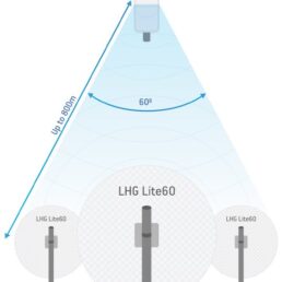 Alternative view of RBLHG-60ad