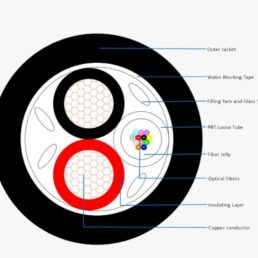 Alternative view of HYBRID FIBER WITH POWER-12F-1KM